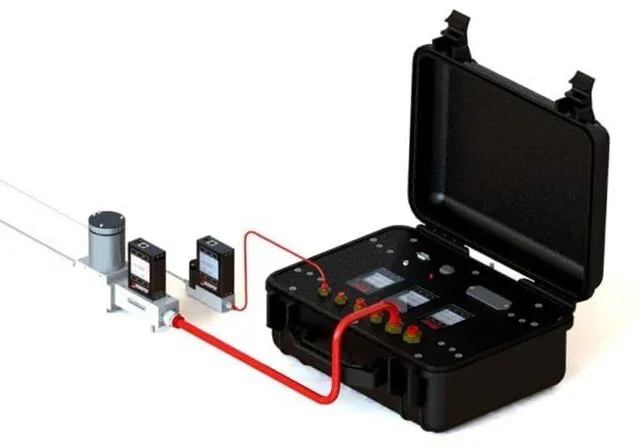Calibration-PCU